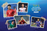 Tiến Linh lọt vào Top 5 Quả bóng vàng Việt Nam 2022